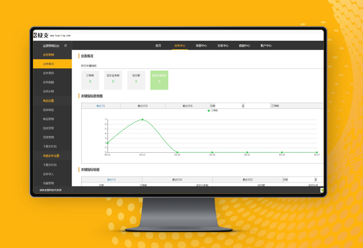 商城——贵州黔东南商会
